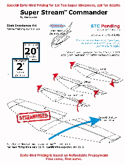 Aerodyme Super Stream Commander Poster - Letter Size