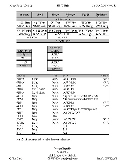 AC11 Tail Parts